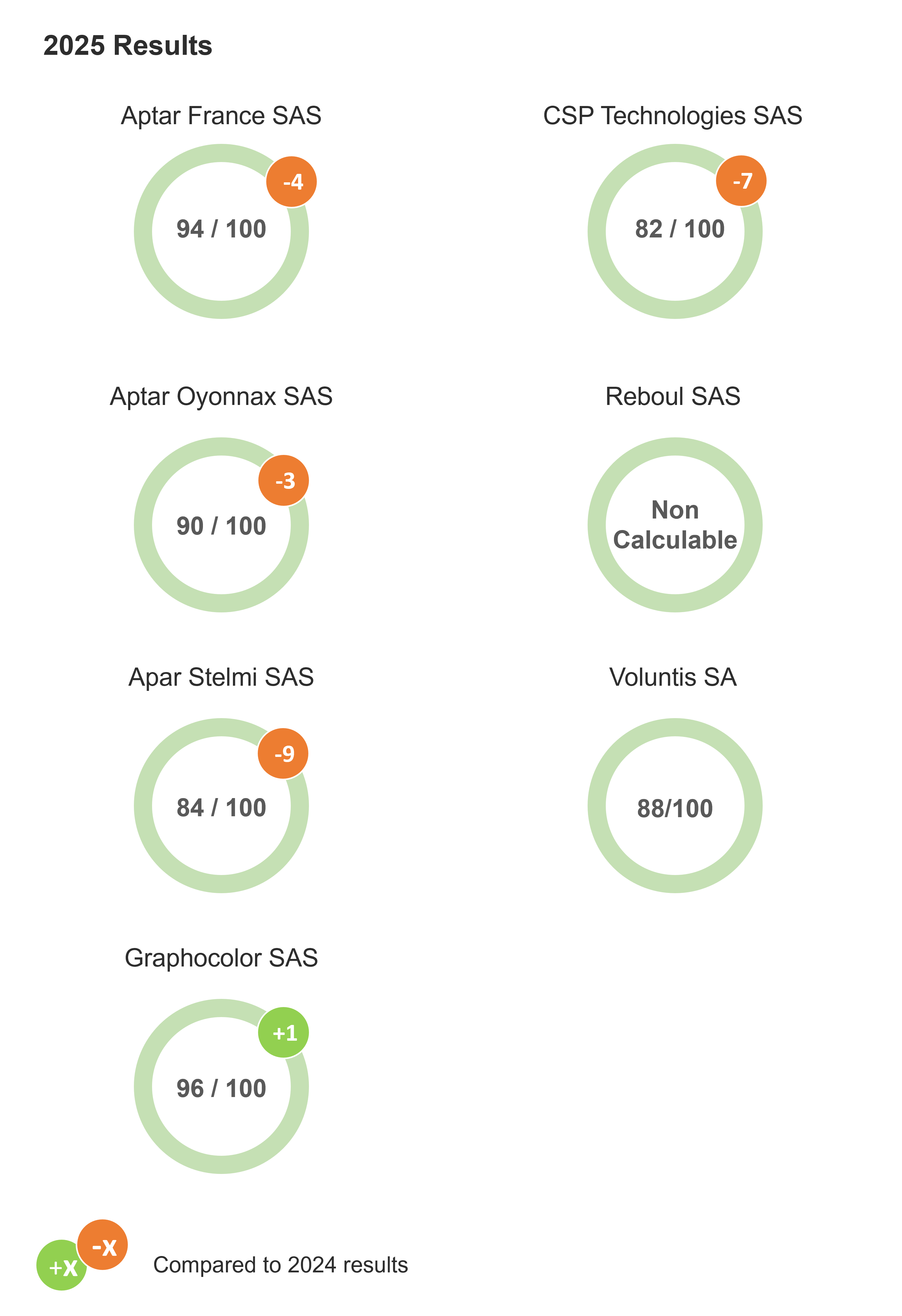 Equity Index FR 2025.png